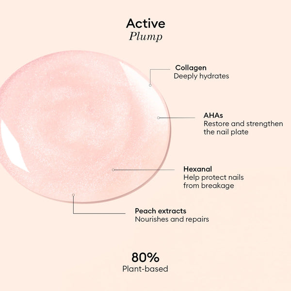 Active Plump lak za nokte