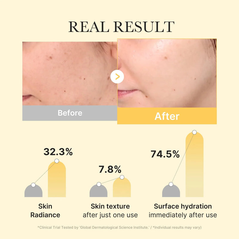 Medicube Kojic Acid Turmeric Brightening hydrogel mask